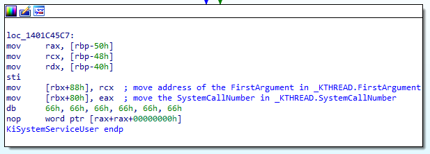 Set SystemCall number and address of the first argument